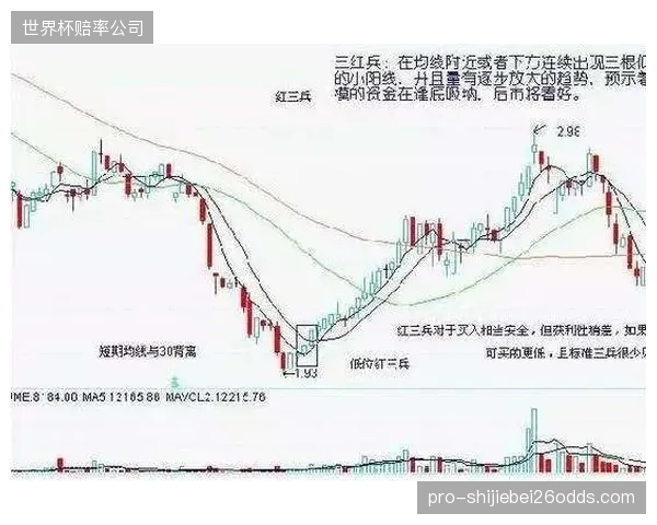 底线区六十帧球体追踪技术拉升关键判罚公信力